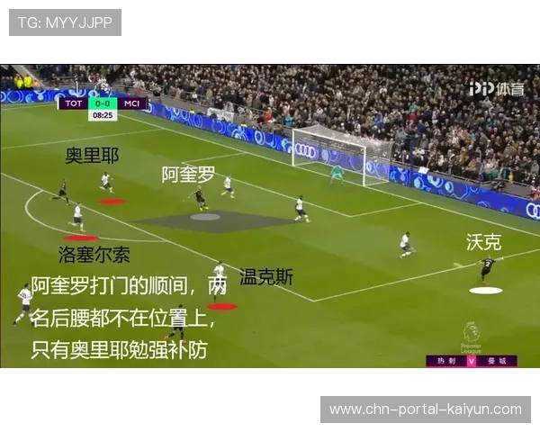 纽卡斯尔高压逼抢战术如何击溃曼城防线