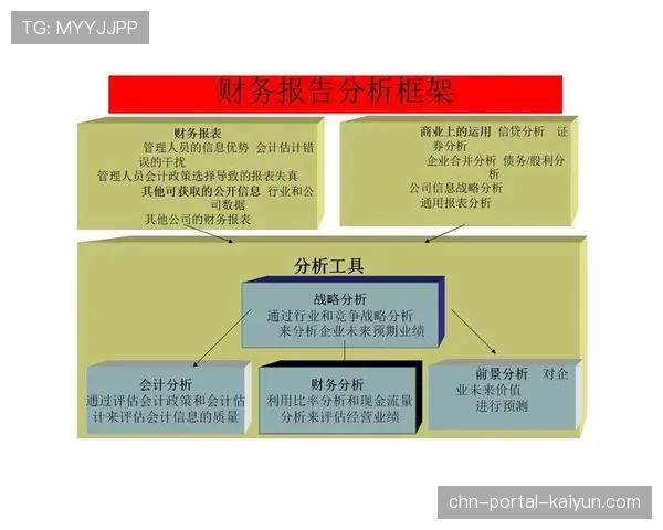 政策报道：意甲讨论引入“奢侈税”以替代现行财务公平竞争框架